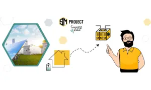 SM Project: podłączenie fotowoltaiki do domu z magazynem energii. Ilustracja pokazuje panele słoneczne, budynki, dom, baterię i mężczyznę.