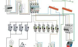 Schemat instalacji elektrycznej pokazuje, jakie napięcie w sieci 3 fazowej zasila wyłączniki, gniazdka i oświetlenie.