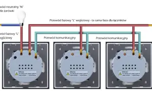 Schemat połączeń wyłącznika schodowego krzyżowego. Pokazuje przewody fazowe, neutralny i komunikacyjne łączące trzy przełączniki.