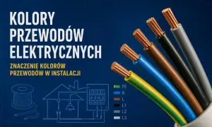 Kolory przewodów elektrycznych: zielono-żółty (PE), niebieski (N), brązowy (L), czarny (L1), szary (L2), biały (L3). Schemat instalacji i zwoje kabli.