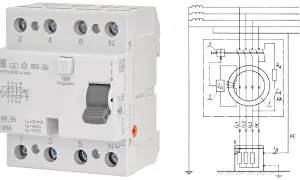 Schemat elektryczny i zdjęcie urządzenia zabezpieczającego. Różnicówka symbolizuje ochronę przed porażeniem prądem.
