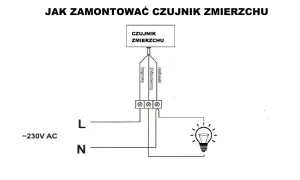 Schemat pokazuje, jak podłączyć czujnik zmierzchu do lampy. Podłącz przewód fazowy (L) i neutralny (N) do odpowiednich zacisków czujnika, a następnie do lampy.