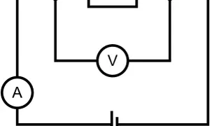 Schemat obwodu elektrycznego z baterią, amperomierzem (A) i woltomierzem (V) do obliczania prądu.