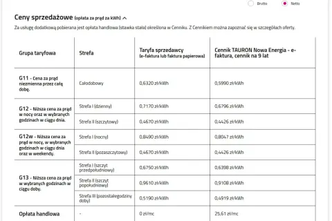 Tabela cen prądu TAURON Nowa Energia. Sprawdź, jak uniknąć zamrożenia prądu, wybierając odpowiednią taryfę i strefę.