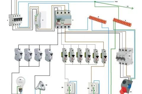 Schemat instalacji elektrycznej pokazuje, jakie napięcie w sieci 3 fazowej zasila wyłączniki, gniazdka i oświetlenie.