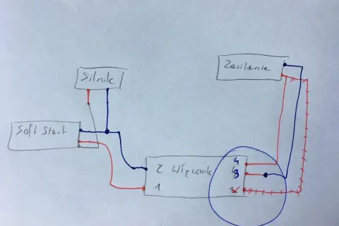 Schemat soft start: zasilanie, silnik i wyłącznik połączone przewodami.