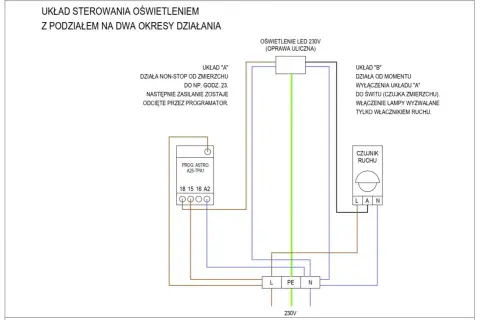 Schemat pokazuje, jak ustawić czujnik ruchu i zmierzchu do sterowania oświetleniem ulicznym LED 230V.