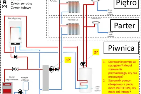 Schemat instalacji grzewczej i c.w.u. z dwoma piecami w jednej instalacji: gazowym i na paliwo stałe.