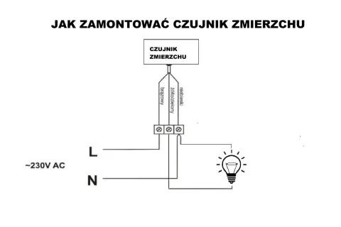 Schemat pokazuje, jak podłączyć czujnik zmierzchu do lampy. Podłącz przewód fazowy (L) i neutralny (N) do odpowiednich zacisków czujnika, a następnie do lampy.