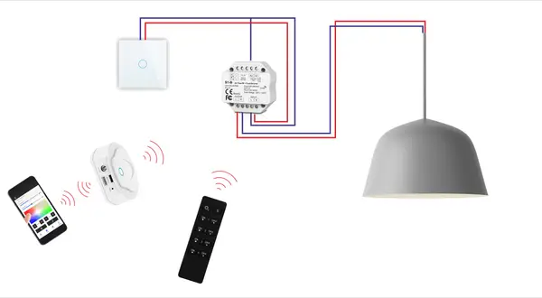 Schemat jak podłączyć ściemniacz oświetlenia: włącznik, moduł ściemniacza, pilot i smartfon sterują lampą.