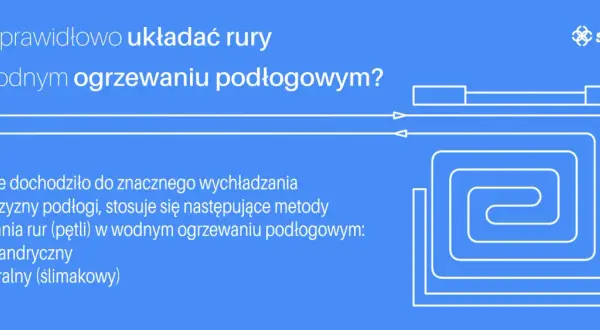 Schemat podłogówki: meandryczny i spiralny układ rur w wodnym ogrzewaniu podłogowym zapobiega wychładzaniu.