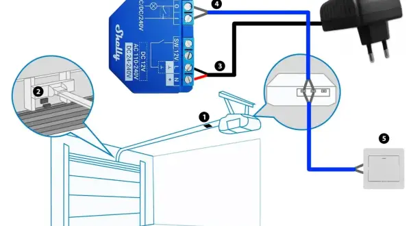 Schemat podłączenia bramy garażowej z przekaźnikiem styk bezpotencjałowy. Zasilanie 12V DC, sterowanie przełącznikiem.