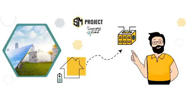 SM Project: podłączenie fotowoltaiki do domu z magazynem energii. Ilustracja pokazuje panele słoneczne, budynki, dom, baterię i mężczyznę.