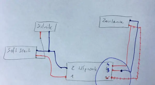 Schemat soft start: zasilanie, silnik i wyłącznik połączone przewodami.