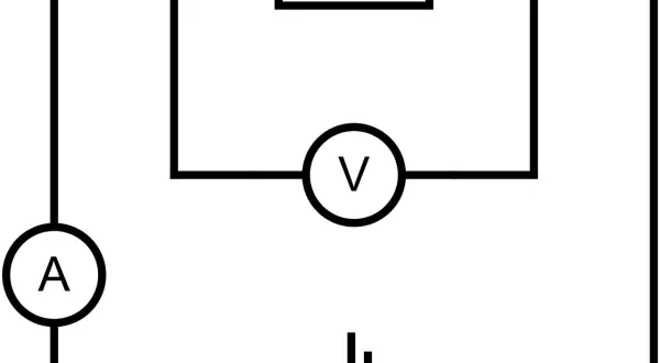 Schemat obwodu elektrycznego z baterią, amperomierzem (A) i woltomierzem (V) do obliczania prądu.