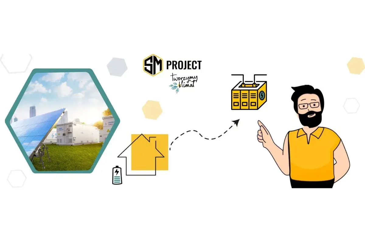 SM Project: podłączenie fotowoltaiki do domu z magazynem energii. Ilustracja pokazuje panele słoneczne, budynki, dom, baterię i mężczyznę.
