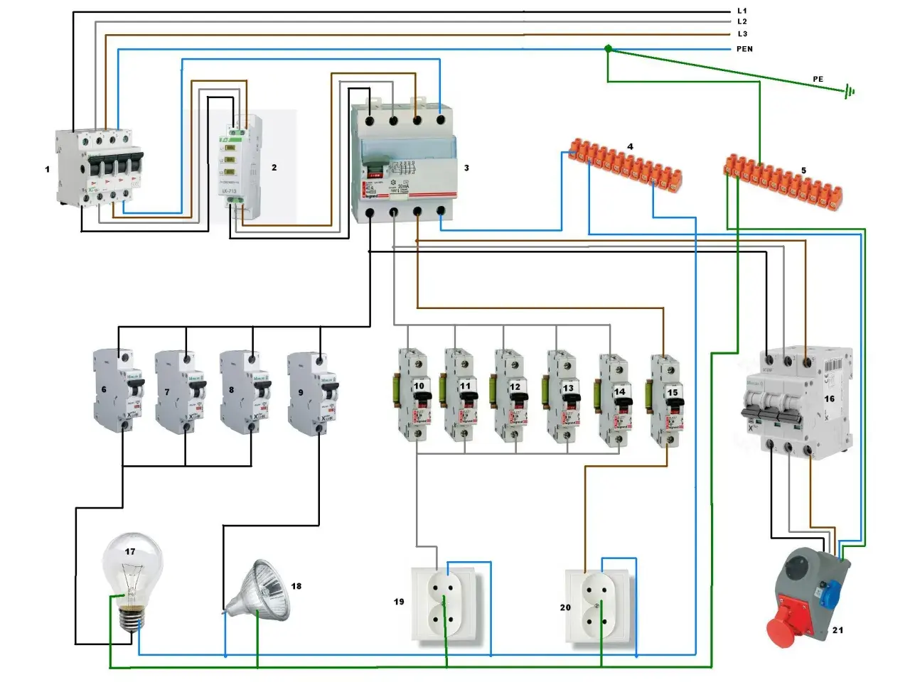 Schemat instalacji elektrycznej pokazuje, jakie napięcie w sieci 3 fazowej zasila wyłączniki, gniazdka i oświetlenie.