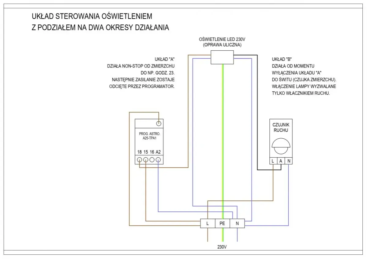 Schemat pokazuje, jak ustawić czujnik ruchu i zmierzchu do sterowania oświetleniem ulicznym LED 230V.