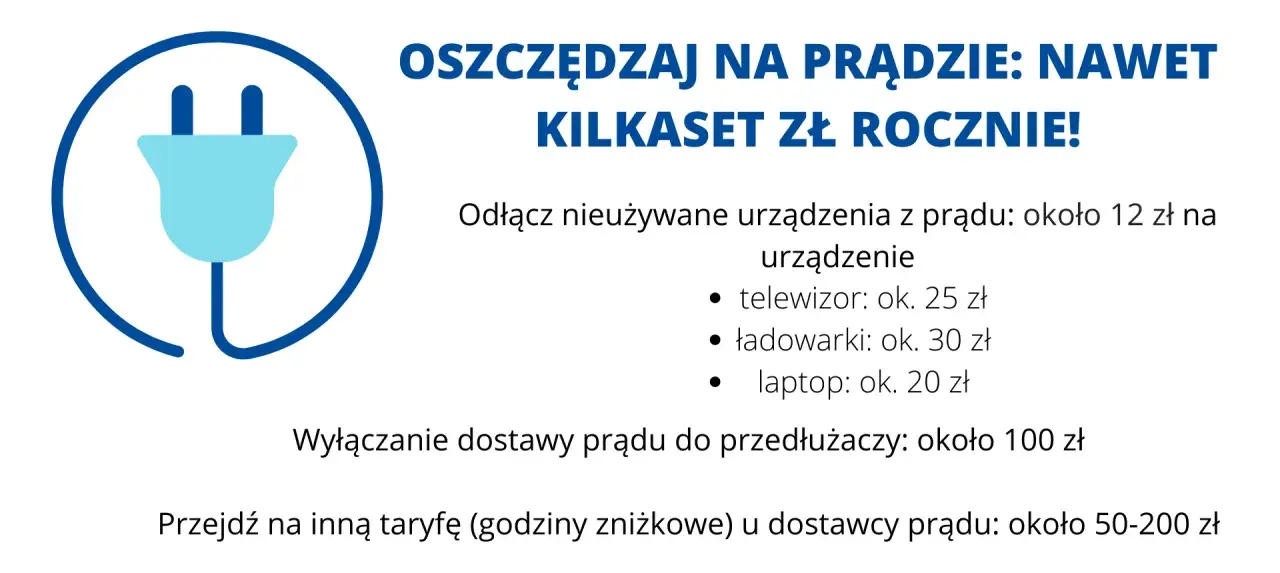 Oszczędzaj na prądzie! Obliczanie zużycia prądu przez urządzenia, wyłączanie ich i zmiana taryfy to proste sposoby na oszczędności.