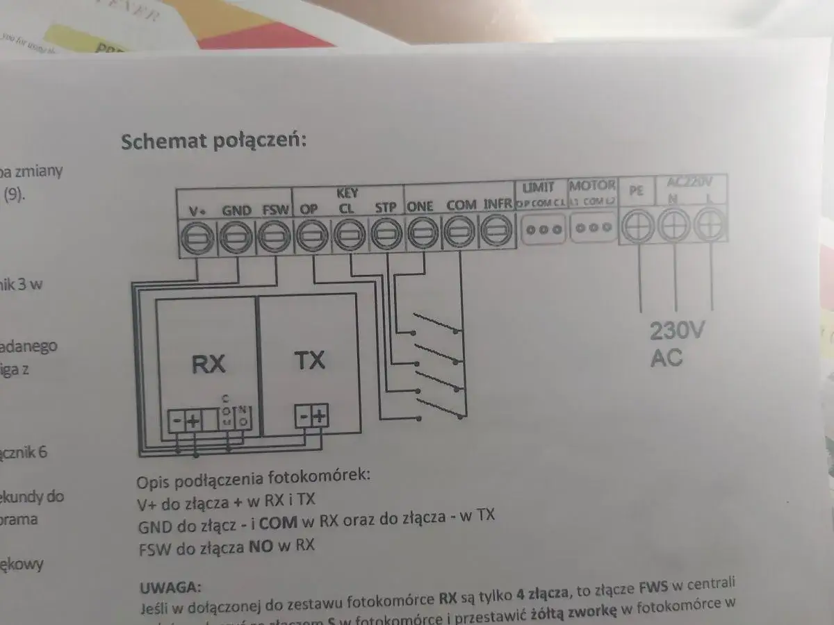 Schemat podłączenia napędu bramy: zasilanie 230V AC, połączenia fotokomórek RX/TX, silnika i wyłączników krańcowych.