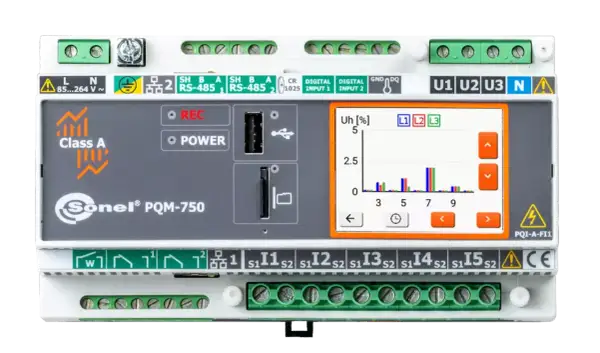 Miernik Sonel PQM-750 z wykresem Uh [%] dla L1, L2, L3. Urządzenie posiada porty USB, slot na kartę SD, wejścia cyfrowe i złącza RS-485.