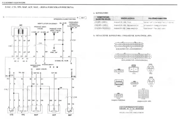 Schemat elektryczny przedstawia symbole elektryczne, w tym połączenia silnika, klimatyzacji i poduszki powietrznej.