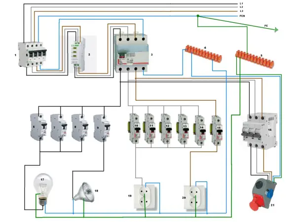 Schemat instalacji elektrycznej pokazuje, jakie napięcie w sieci 3 fazowej zasila wyłączniki, gniazdka i oświetlenie.