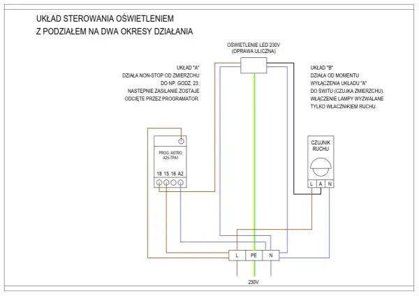 Schemat pokazuje, jak ustawić czujnik ruchu i zmierzchu do sterowania oświetleniem ulicznym LED 230V.